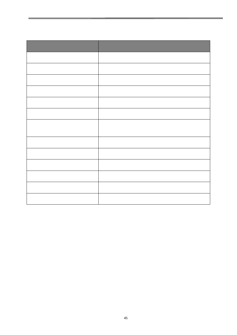 2 messages lcd panel, Tally dascom 2610 | Dascom 2600 User Guide User Manual | Page 58 / 129