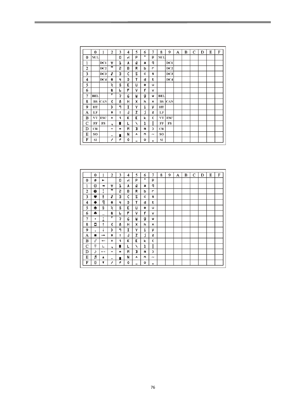 Tally dascom 2610, Ocr-a character set 1, Ocr-a character set 2 | Dascom 2600 User Guide User Manual | Page 89 / 129