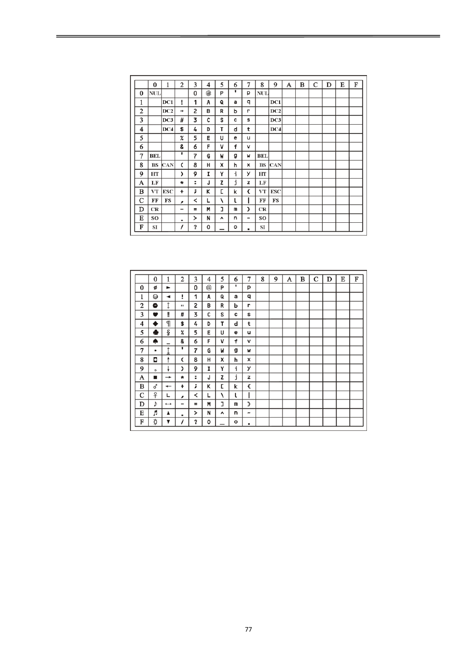 Tally dascom 2610, Ocr-b character set 1, Ocr-b character set 2 | Dascom 2600 User Guide User Manual | Page 90 / 129
