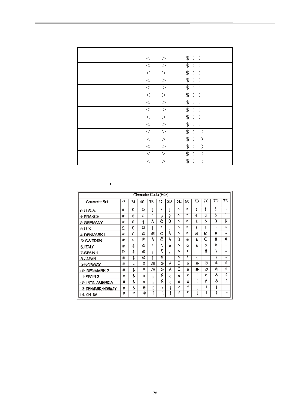 Tally dascom 2610 | Dascom 2600 User Guide User Manual | Page 91 / 129