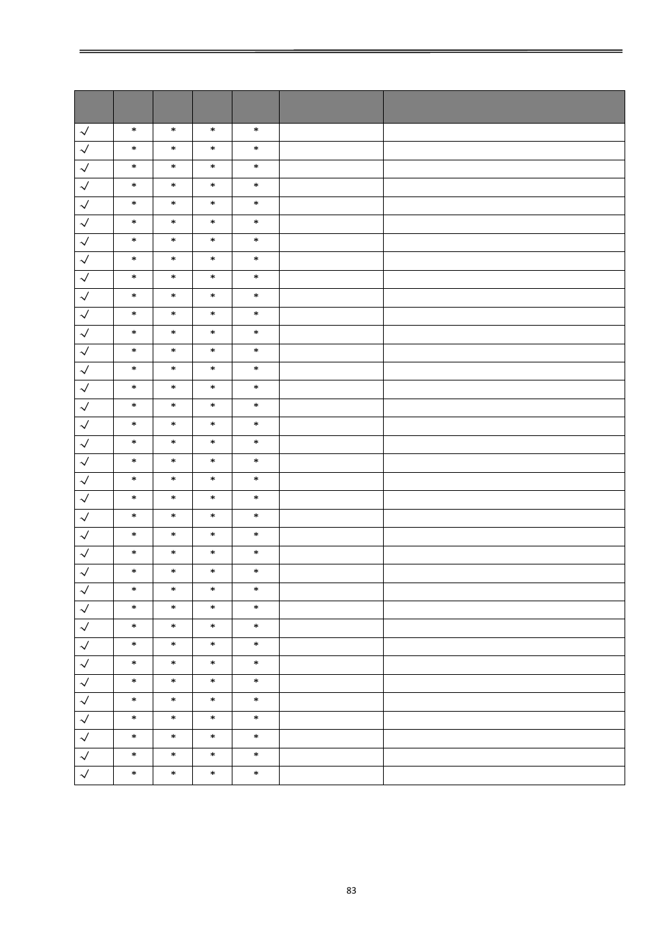 Tally dascom 2610 | Dascom 2600 User Guide User Manual | Page 96 / 129