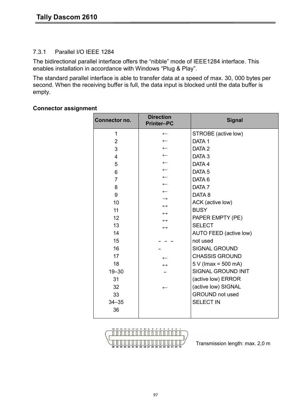 1 parallel i/o ieee 1284, Tally dascom 2610 | Dascom 2600 User Guide User Manual | Page 110 / 133