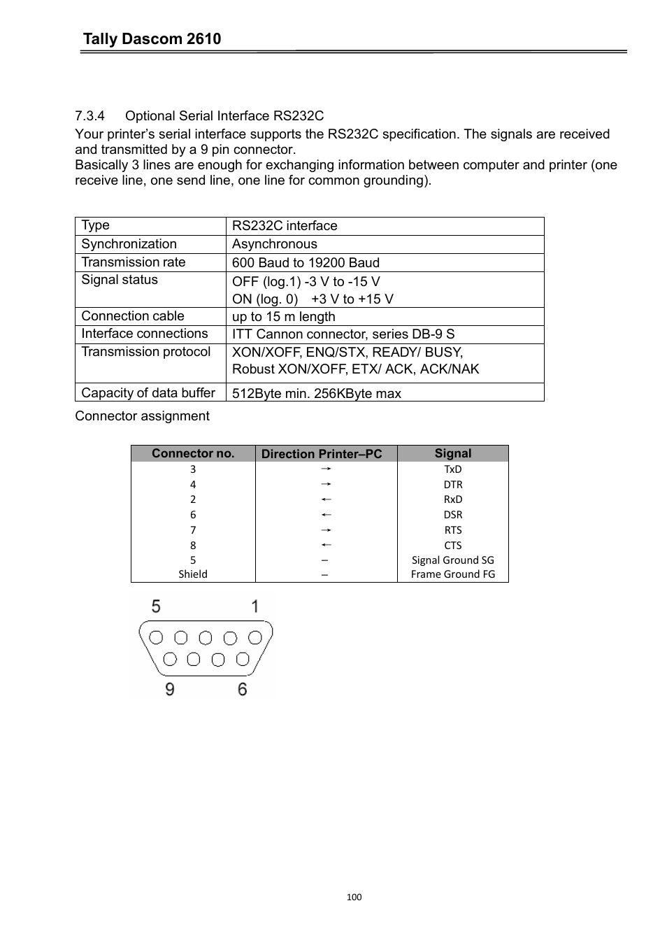 4 optional serial interface rs232c, Tally dascom 2610 | Dascom 2600 User Guide User Manual | Page 113 / 133