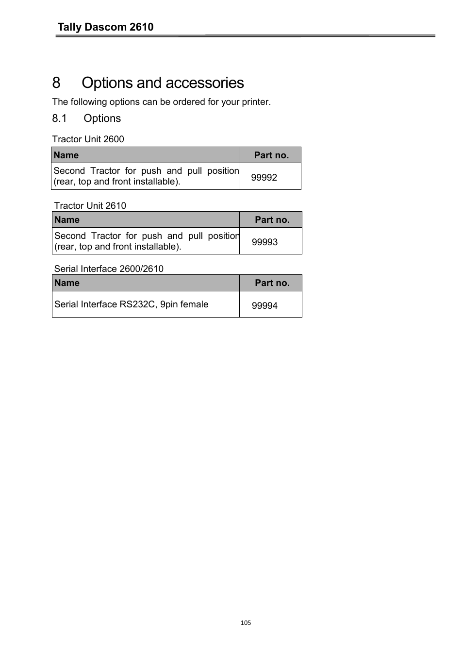 8 options and accessories, 1 options, Tally dascom 2610 | Dascom 2600 User Guide User Manual | Page 118 / 133