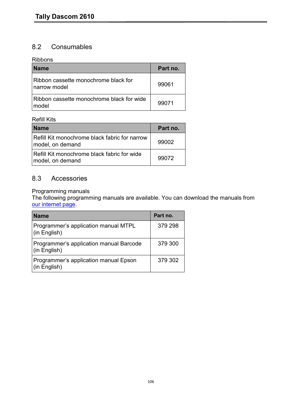 2 consumables, 3 accessories, Tally dascom 2610 | Dascom 2600 User Guide User Manual | Page 119 / 133