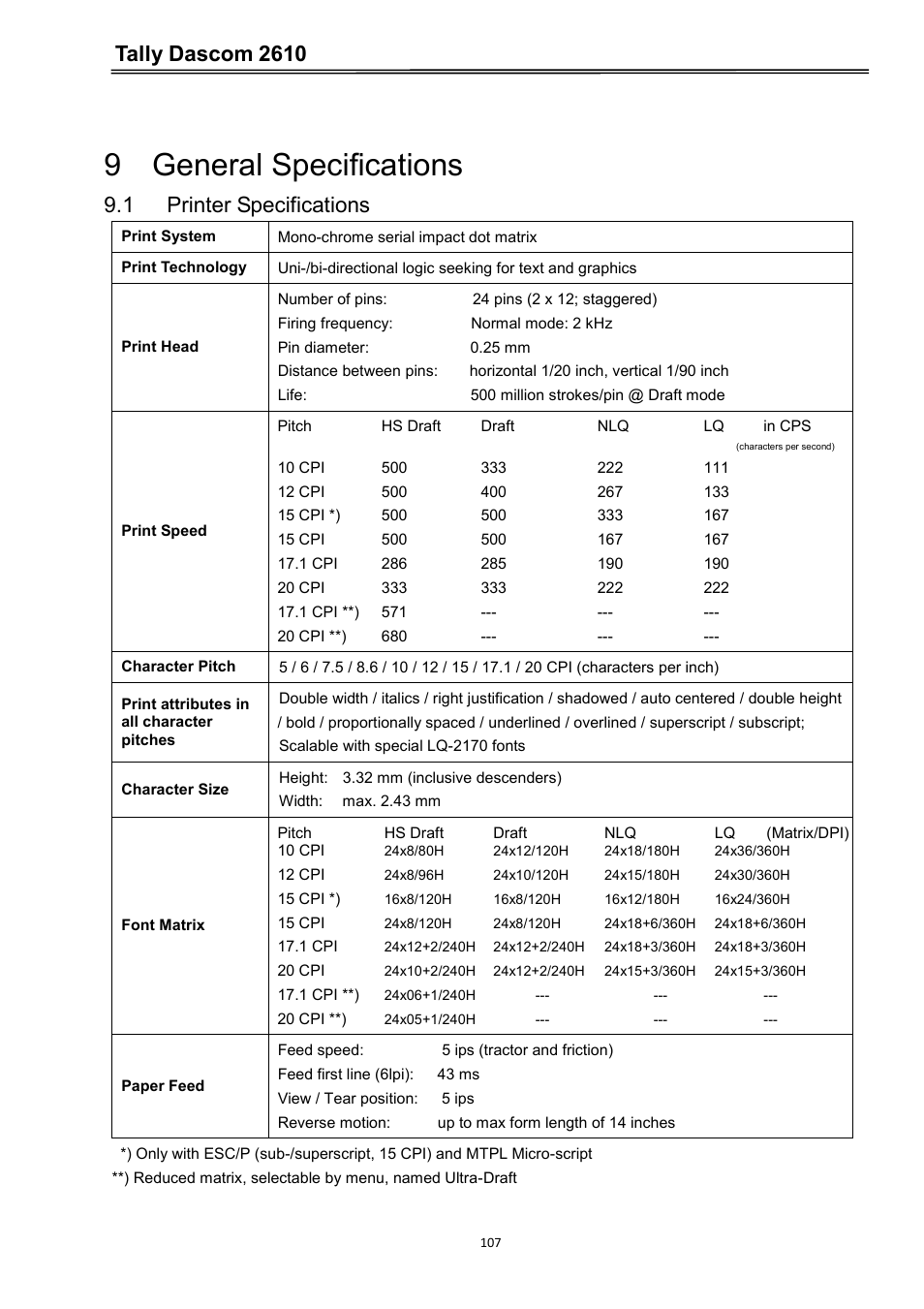 9 general specifications, 1 printer specifications, Tally dascom 2610 | Dascom 2600 User Guide User Manual | Page 120 / 133
