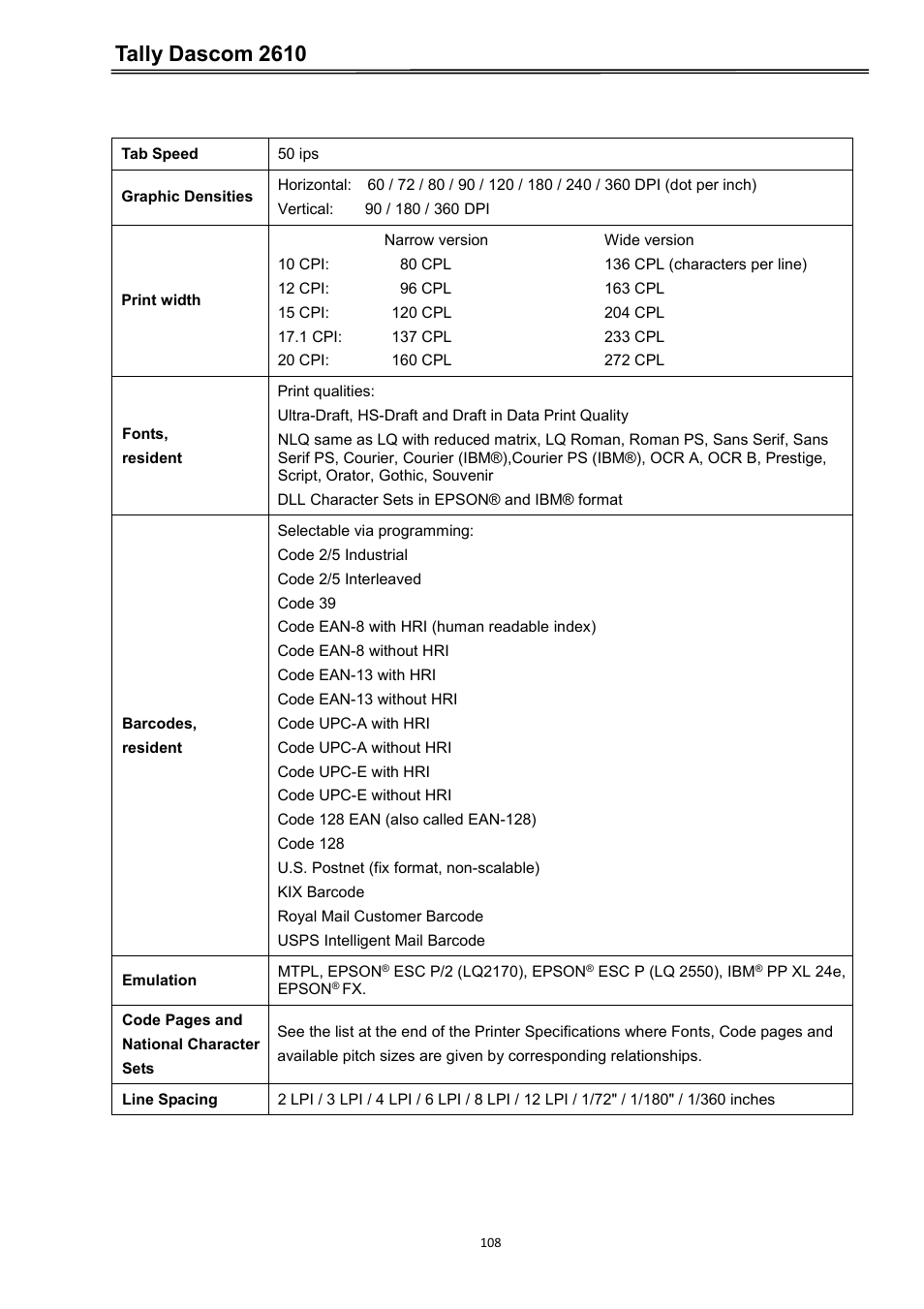 Tally dascom 2610 | Dascom 2600 User Guide User Manual | Page 121 / 133