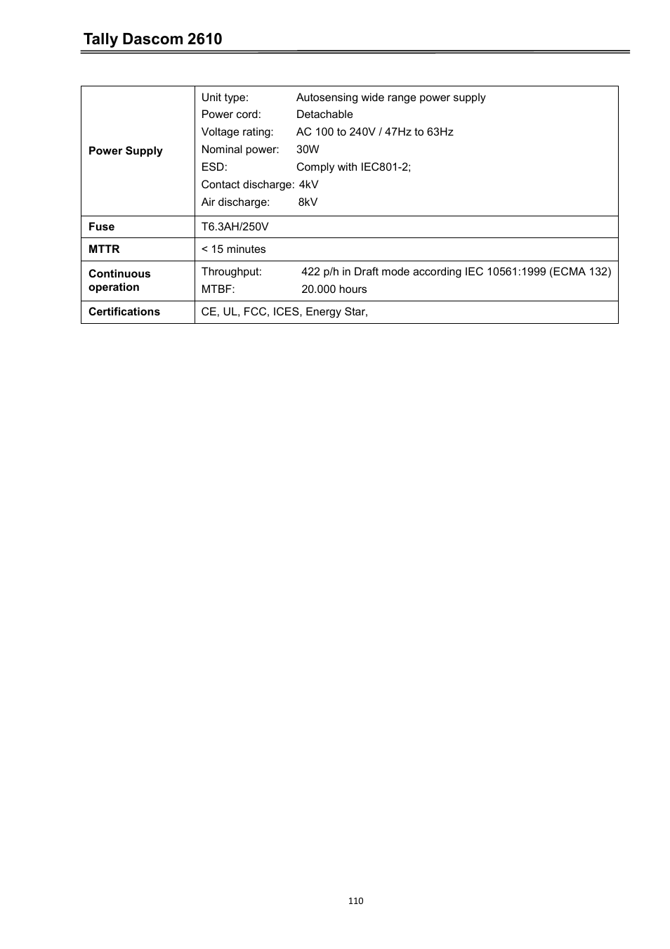 Tally dascom 2610 | Dascom 2600 User Guide User Manual | Page 123 / 133