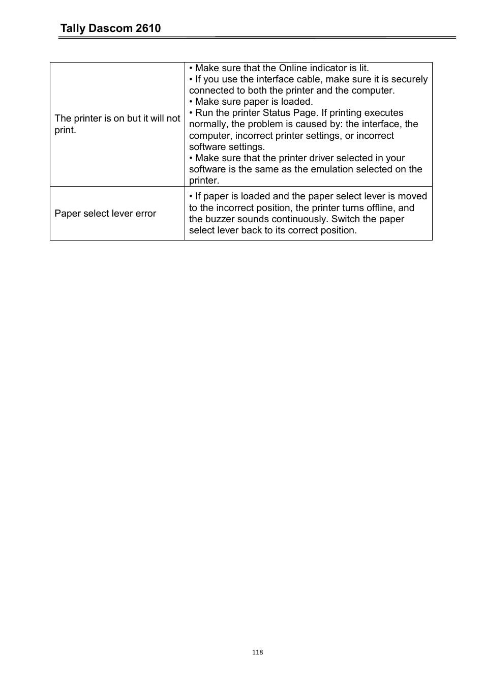 Tally dascom 2610 | Dascom 2600 User Guide User Manual | Page 131 / 133