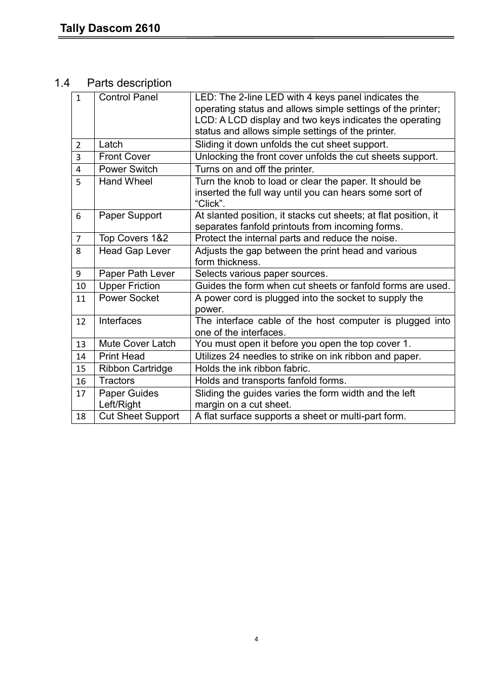 4 parts description | Dascom 2600 User Guide User Manual | Page 17 / 133