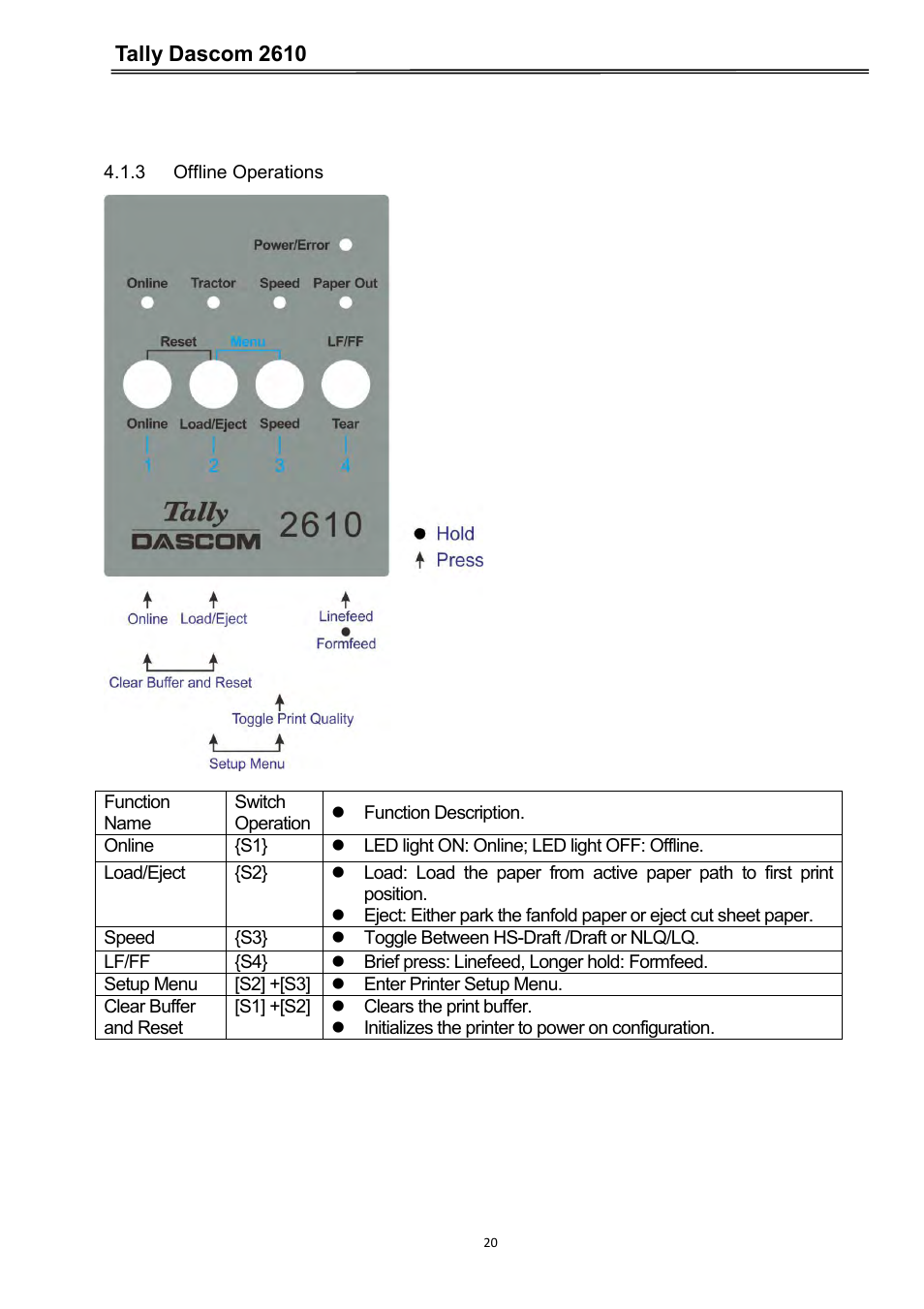 3 offline operations, Tally dascom 2610 | Dascom 2600 User Guide User Manual | Page 33 / 133