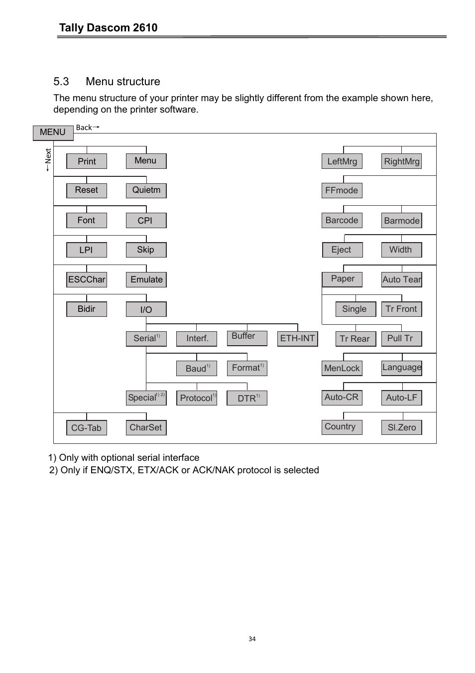 3 menu structure, Tally dascom 2610 | Dascom 2600 User Guide User Manual | Page 47 / 133
