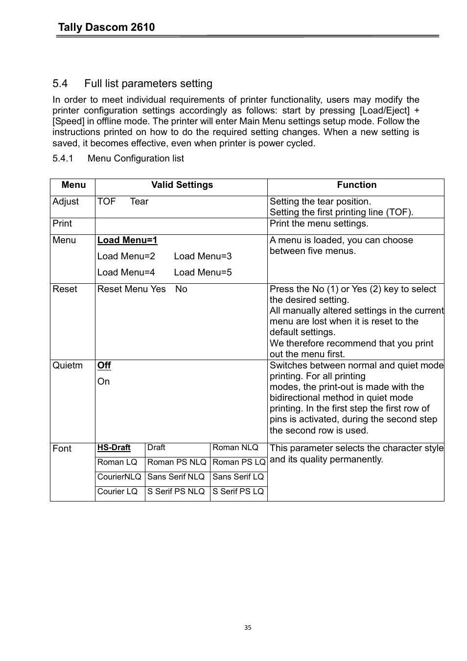 4 full list parameters setting, 1 menu configuration list, Tally dascom 2610 | Dascom 2600 User Guide User Manual | Page 48 / 133