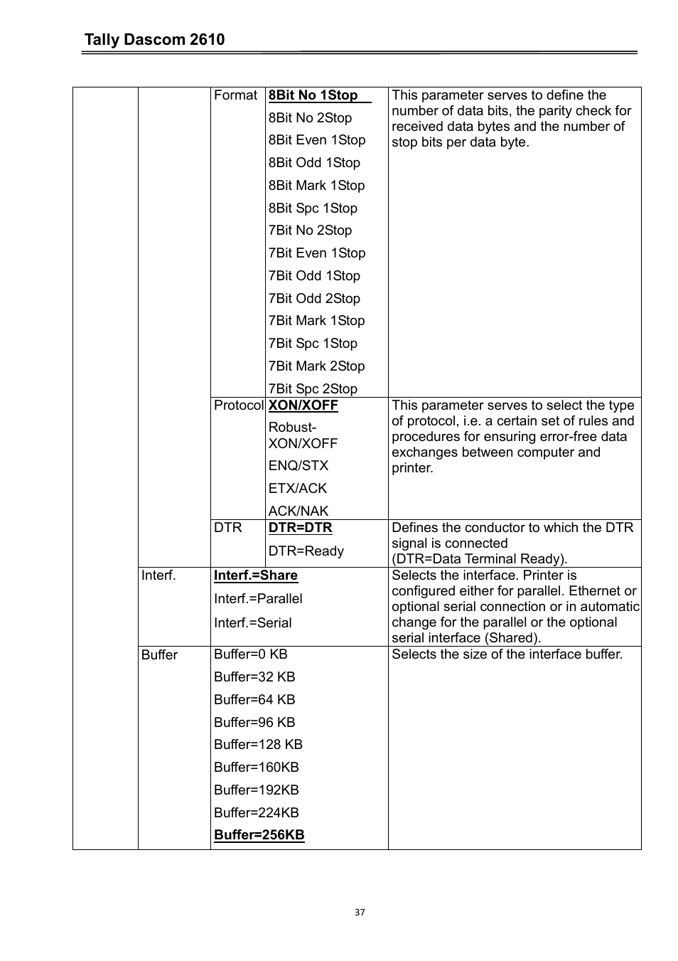 Tally dascom 2610 | Dascom 2600 User Guide User Manual | Page 50 / 133