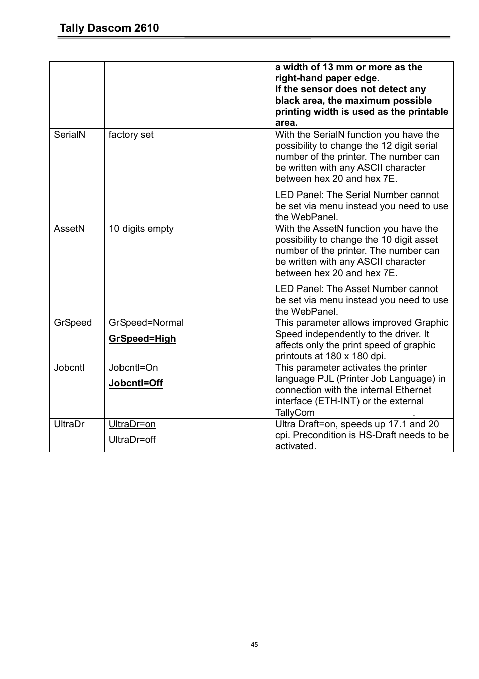Tally dascom 2610 | Dascom 2600 User Guide User Manual | Page 58 / 133