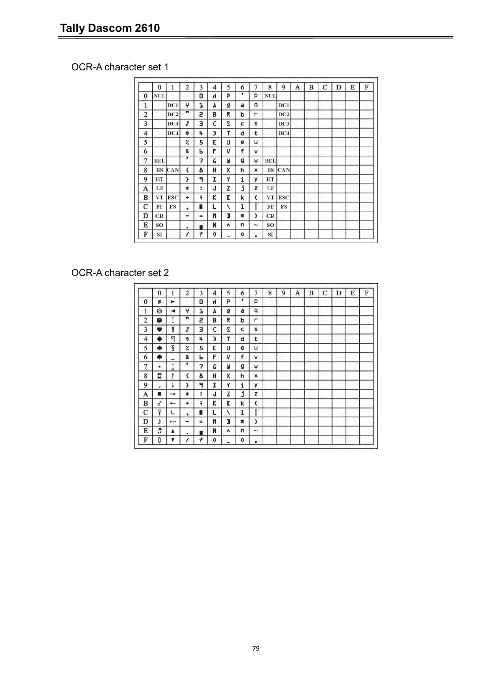 Tally dascom 2610, Ocr-a character set 1, Ocr-a character set 2 | Dascom 2600 User Guide User Manual | Page 92 / 133