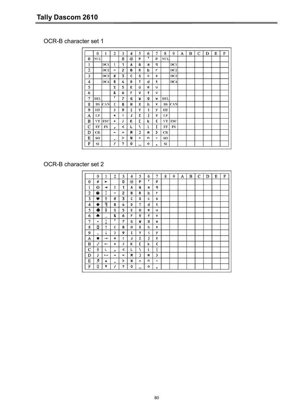 Tally dascom 2610, Ocr-b character set 1, Ocr-b character set 2 | Dascom 2600 User Guide User Manual | Page 93 / 133