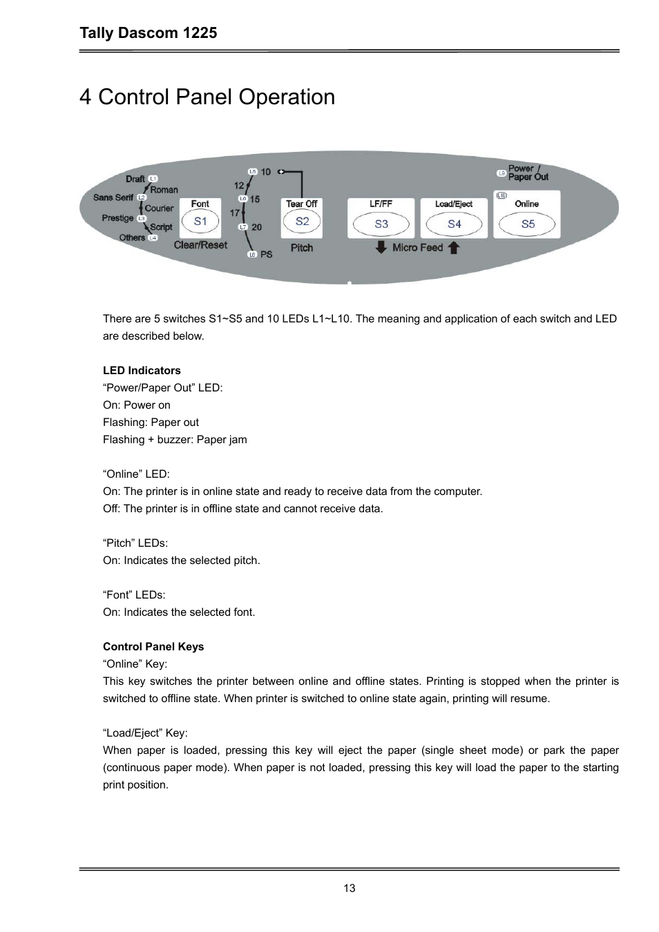 4 control panel operation | Dascom 1225 User Guide User Manual | Page 27 / 100