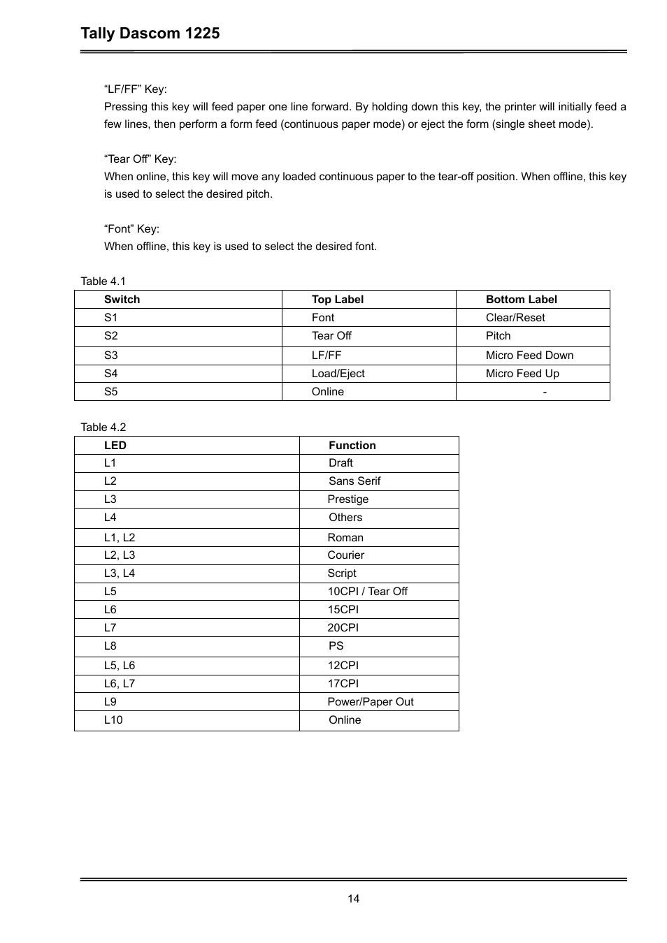 Tally dascom 1225 | Dascom 1225 User Guide User Manual | Page 28 / 100