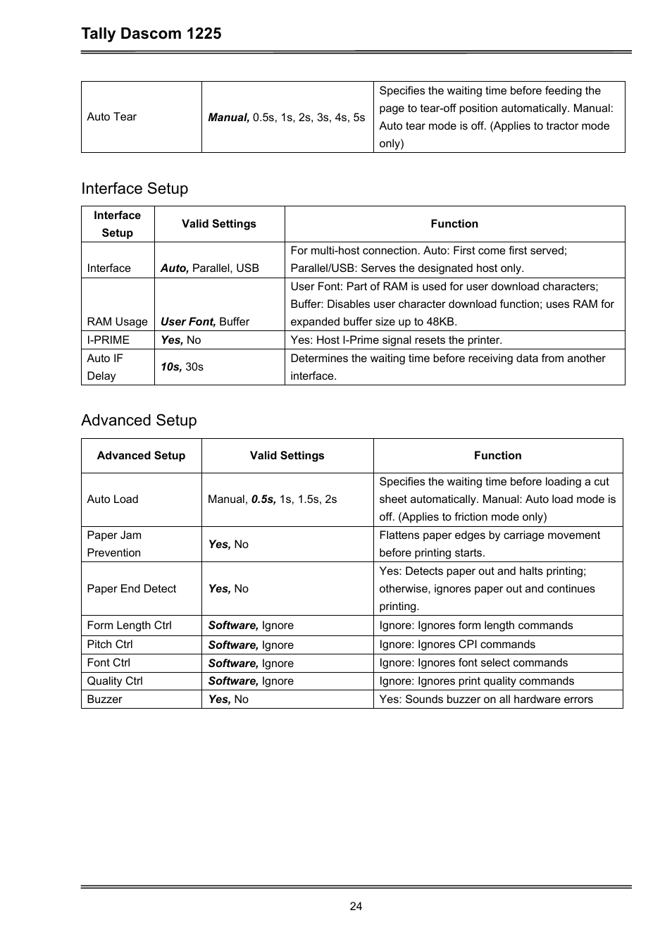 Tally dascom 1225, Interface setup, Advanced setup | Dascom 1225 User Guide User Manual | Page 38 / 100