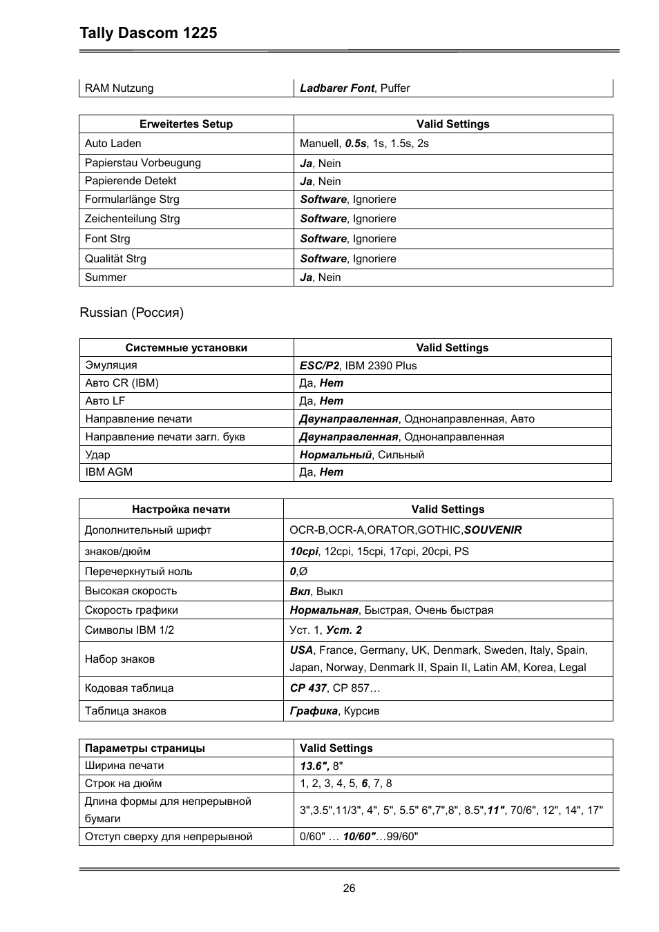 Tally dascom 1225 | Dascom 1225 User Guide User Manual | Page 40 / 100