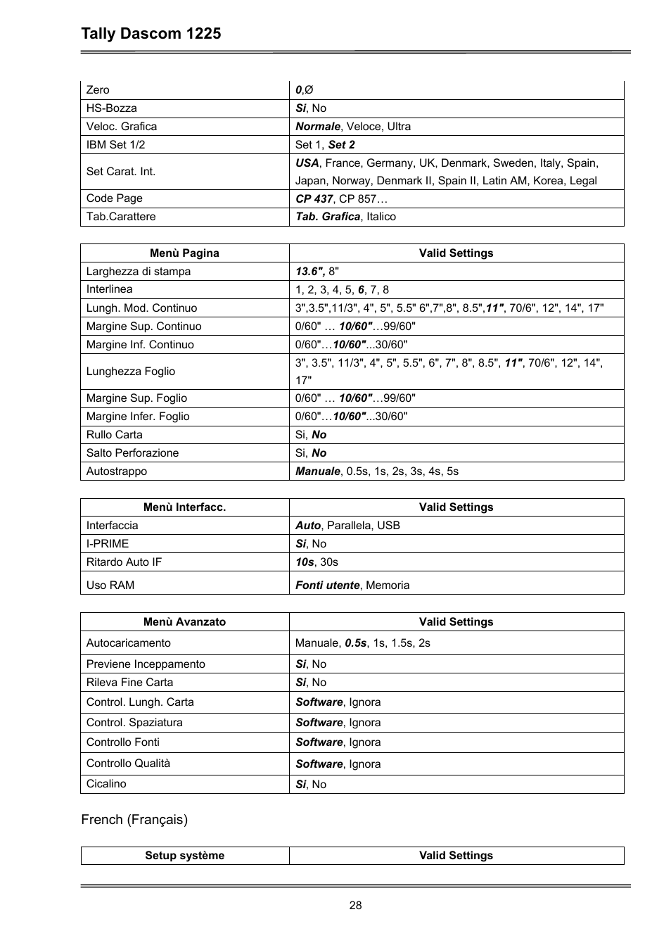 Tally dascom 1225 | Dascom 1225 User Guide User Manual | Page 42 / 100