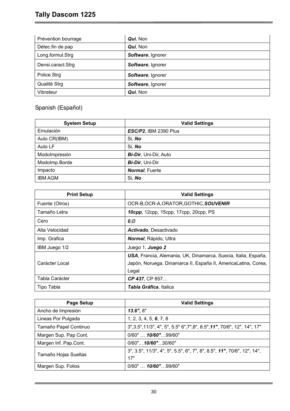 Tally dascom 1225 | Dascom 1225 User Guide User Manual | Page 44 / 100