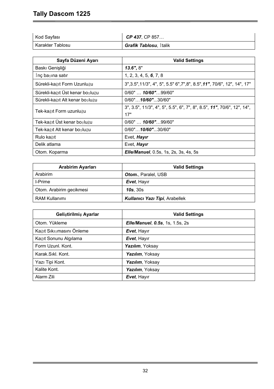 Tally dascom 1225 | Dascom 1225 User Guide User Manual | Page 46 / 100