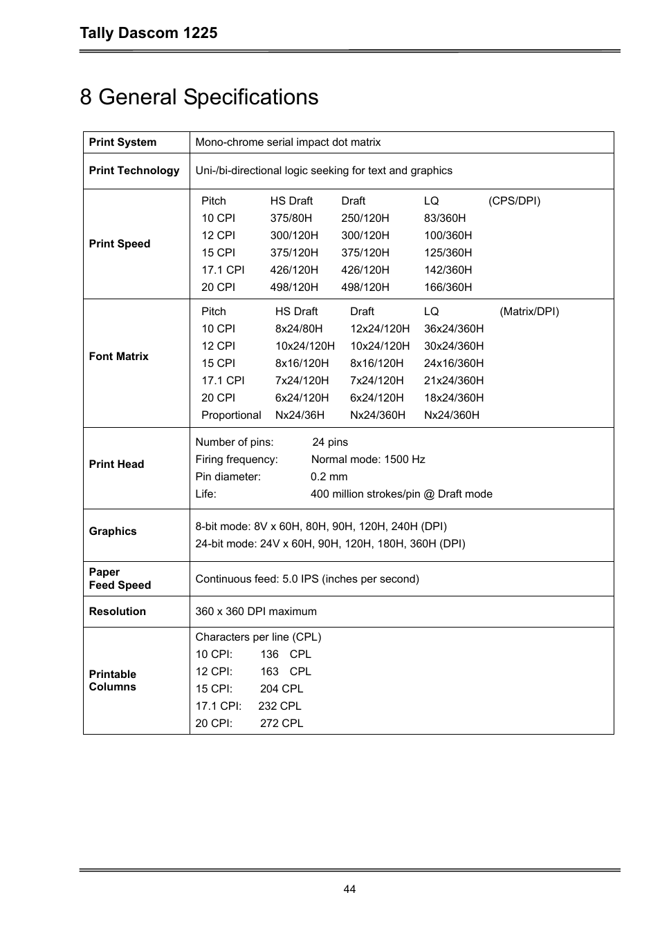 8 general specifications, Tally dascom 1225 | Dascom 1225 User Guide User Manual | Page 58 / 100