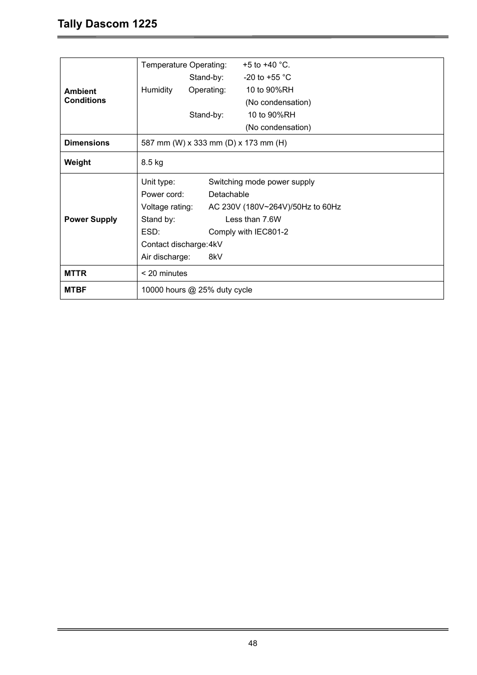 Tally dascom 1225 | Dascom 1225 User Guide User Manual | Page 62 / 100