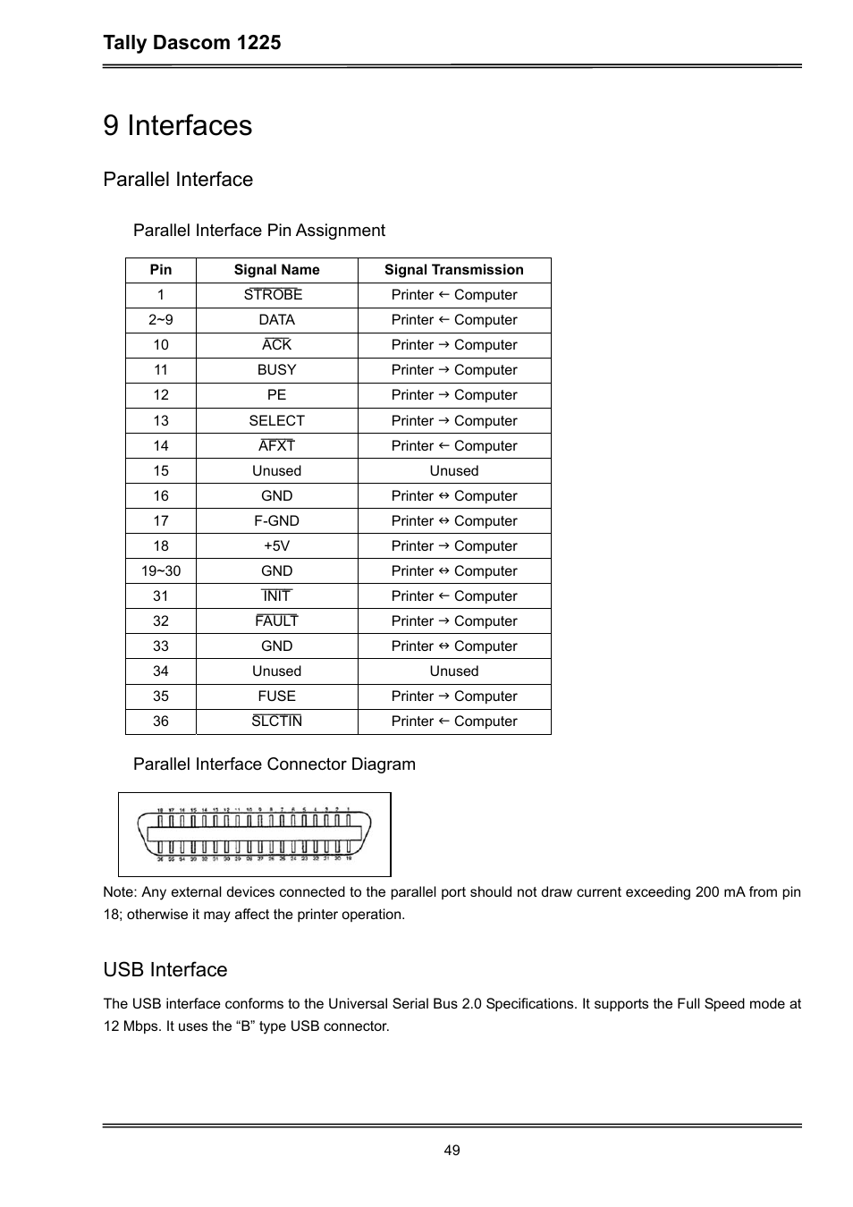 9 interfaces, Tally dascom 1225, Parallel interface | Usb interface | Dascom 1225 User Guide User Manual | Page 63 / 100