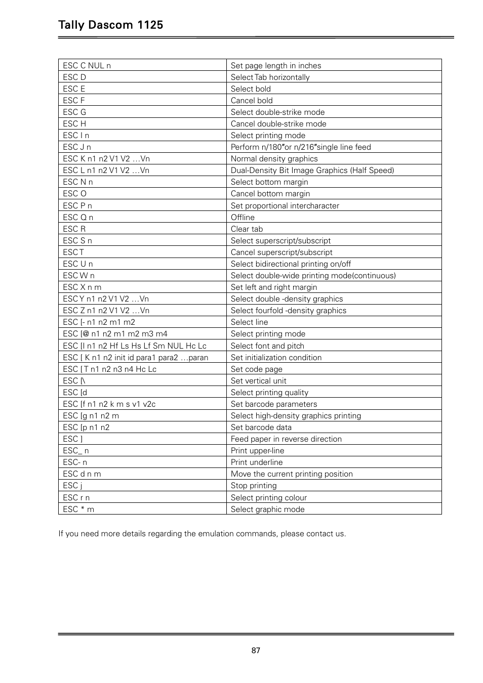 Tally dascom 1125 | Dascom 1125 User Guide User Manual | Page 101 / 104