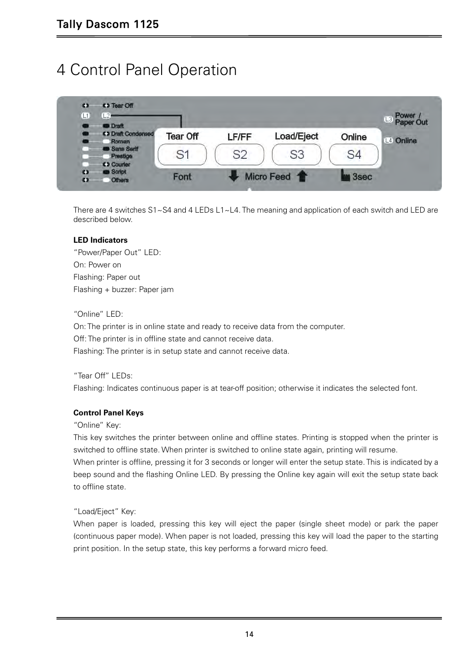 4 control panel operation, Tally dascom 1125 | Dascom 1125 User Guide User Manual | Page 28 / 104