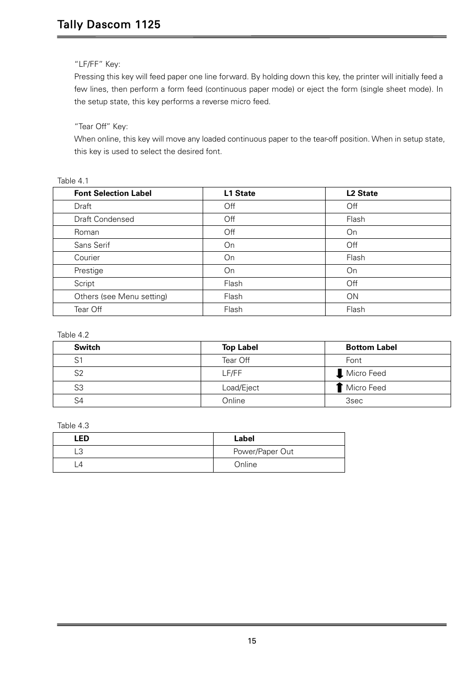 Tally dascom 1125 | Dascom 1125 User Guide User Manual | Page 29 / 104