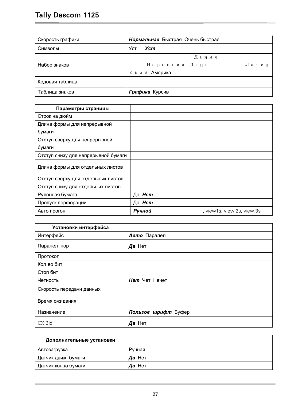 Tally dascom 1125 | Dascom 1125 User Guide User Manual | Page 41 / 104