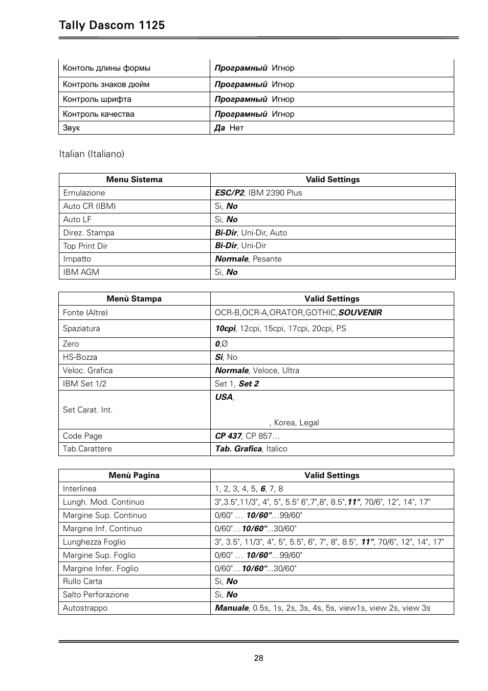 Tally dascom 1125 | Dascom 1125 User Guide User Manual | Page 42 / 104