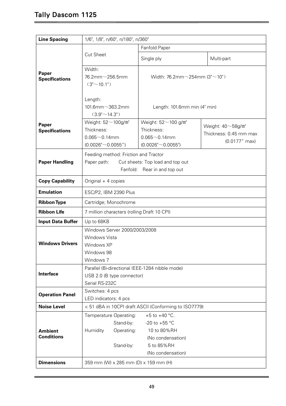 Tally dascom 1125 | Dascom 1125 User Guide User Manual | Page 63 / 104