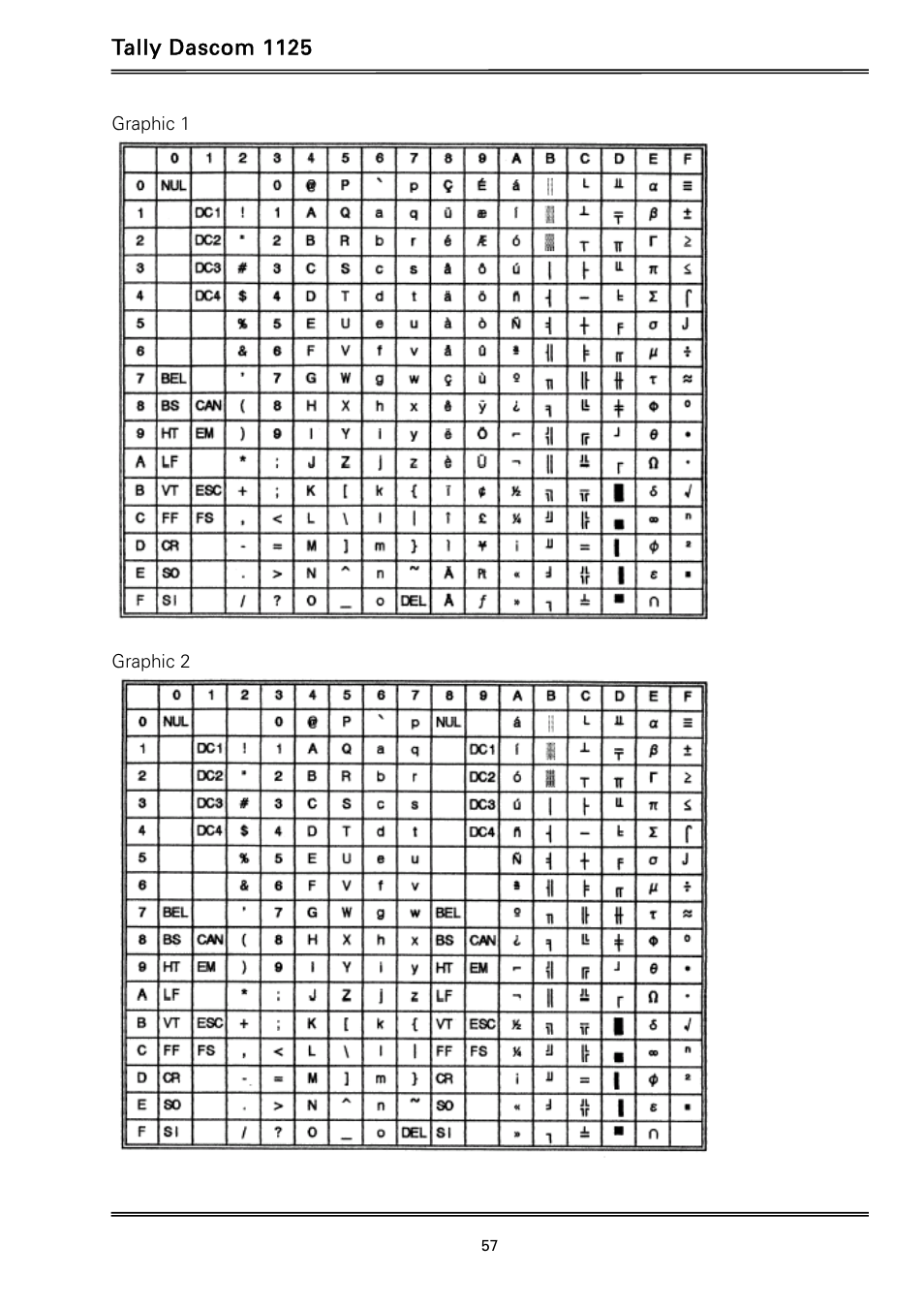 Dascom 1125 User Guide User Manual | Page 71 / 104