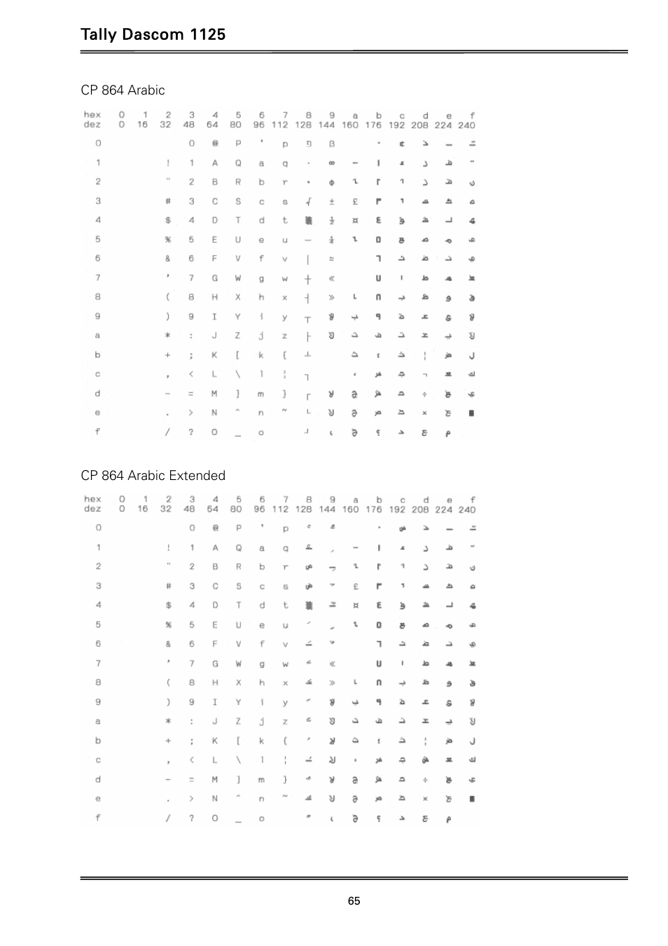 Dascom 1125 User Guide User Manual | Page 79 / 104
