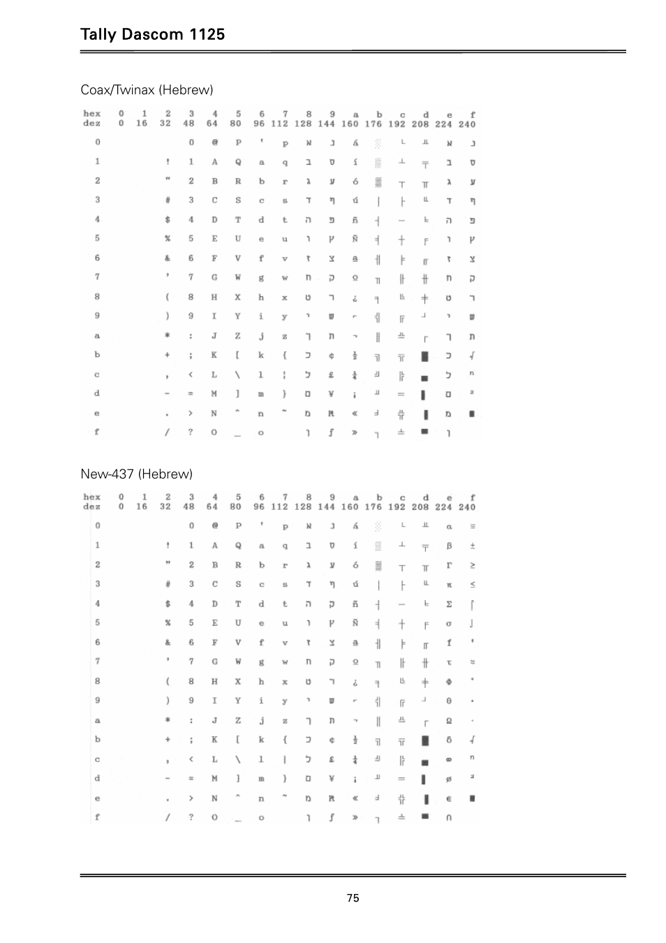 Dascom 1125 User Guide User Manual | Page 89 / 104