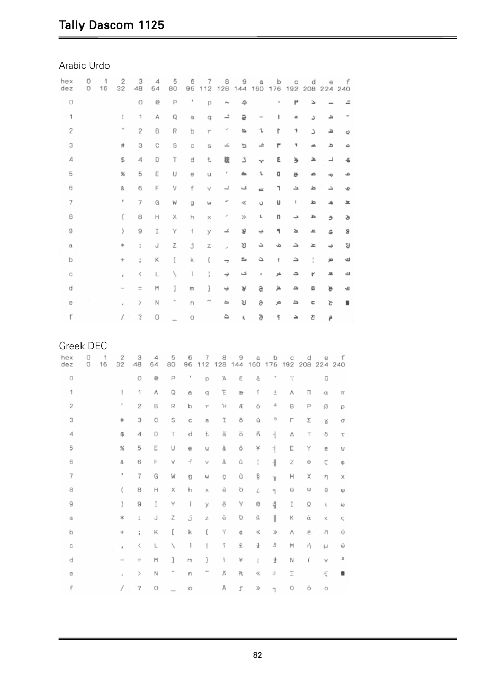 Dascom 1125 User Guide User Manual | Page 96 / 104