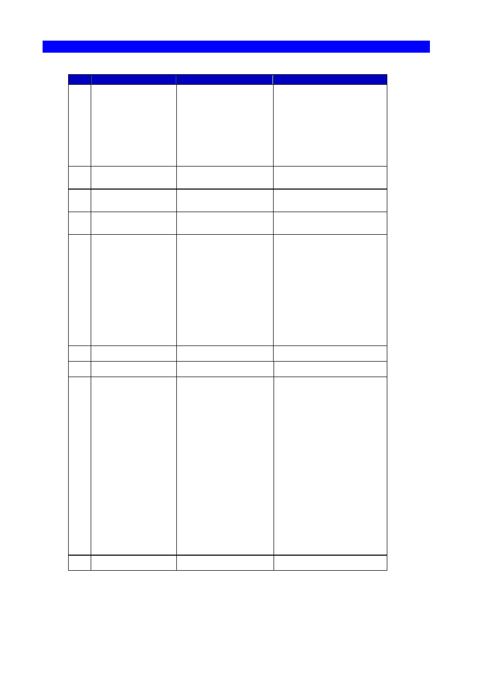 Dascom TallyCom III FSL Reference Manual User Manual | Page 13 / 44