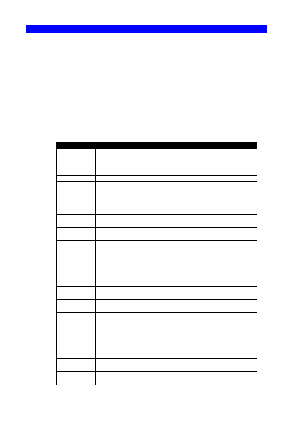 Appendix c. supported coax fsl functions, For printer driver = matrix | Dascom TallyCom III FSL Reference Manual User Manual | Page 21 / 44