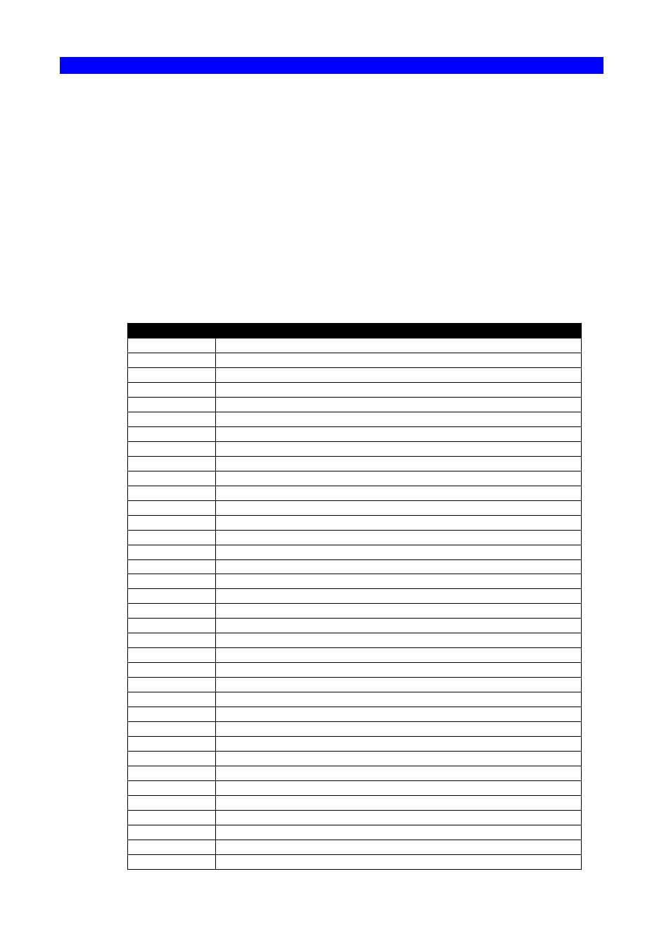 Appendix a. supported coax fsl functions, For printer driver = pcl5, Fsl 22 = 4) | Dascom TallyCom III FSL Reference Manual User Manual | Page 8 / 44