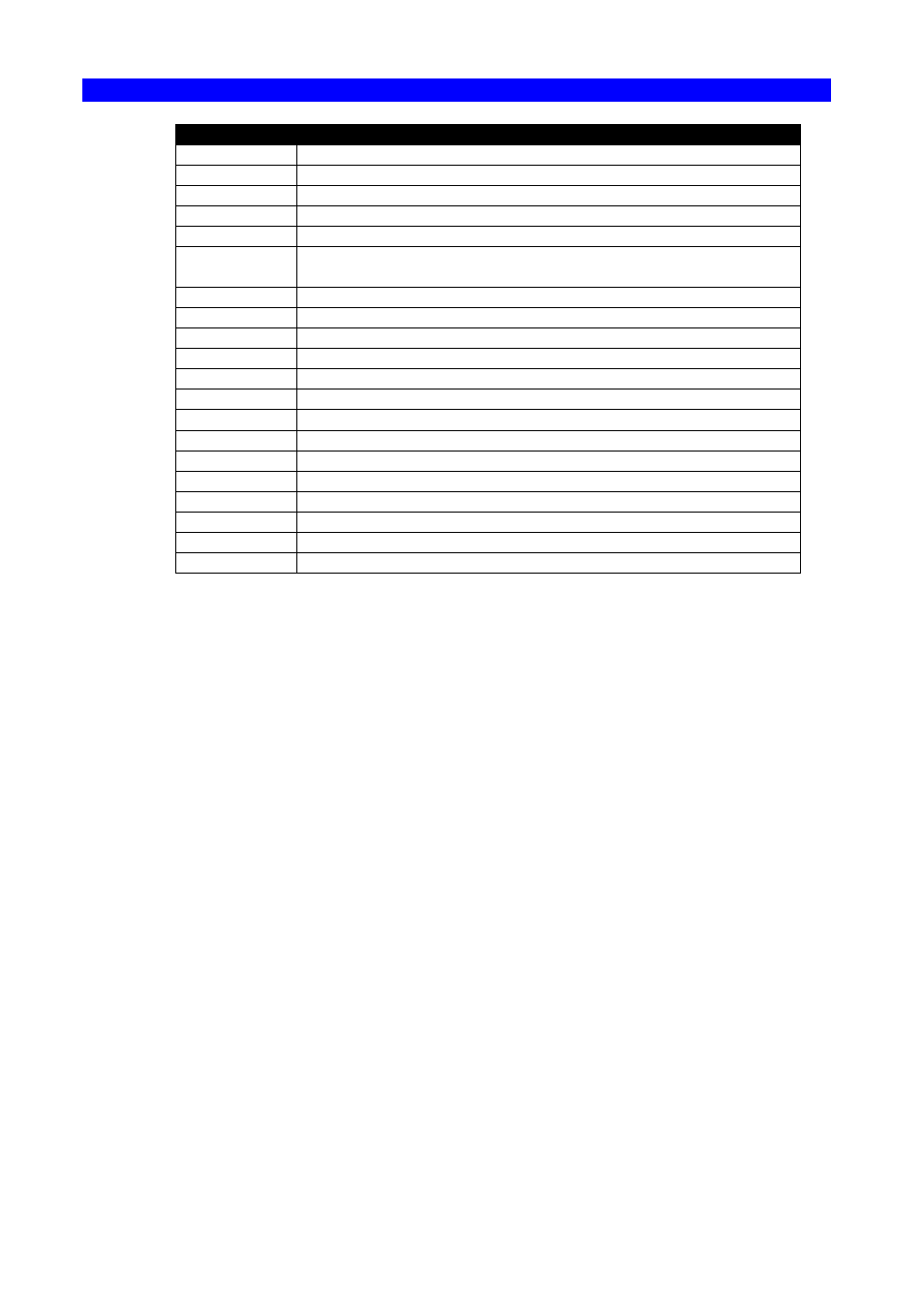 Dascom TallyCom III FSL Reference Manual User Manual | Page 9 / 44