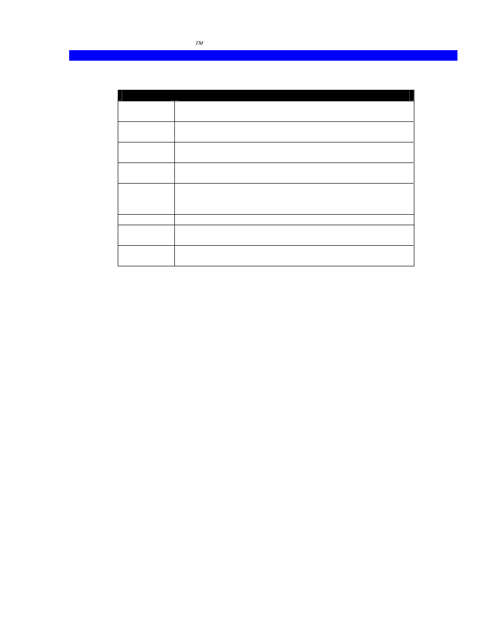Dascom TallyCom III Getting started with PrintGuide User Manual | Page 21 / 24