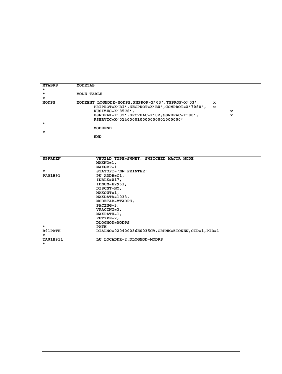 5 token ring - ps pu definition for 3745, Token ring - ps pu definition for 3745 | Dascom TallyCom III IBM AS400/iSeries Host Print Set-up Guide User Manual | Page 13 / 35