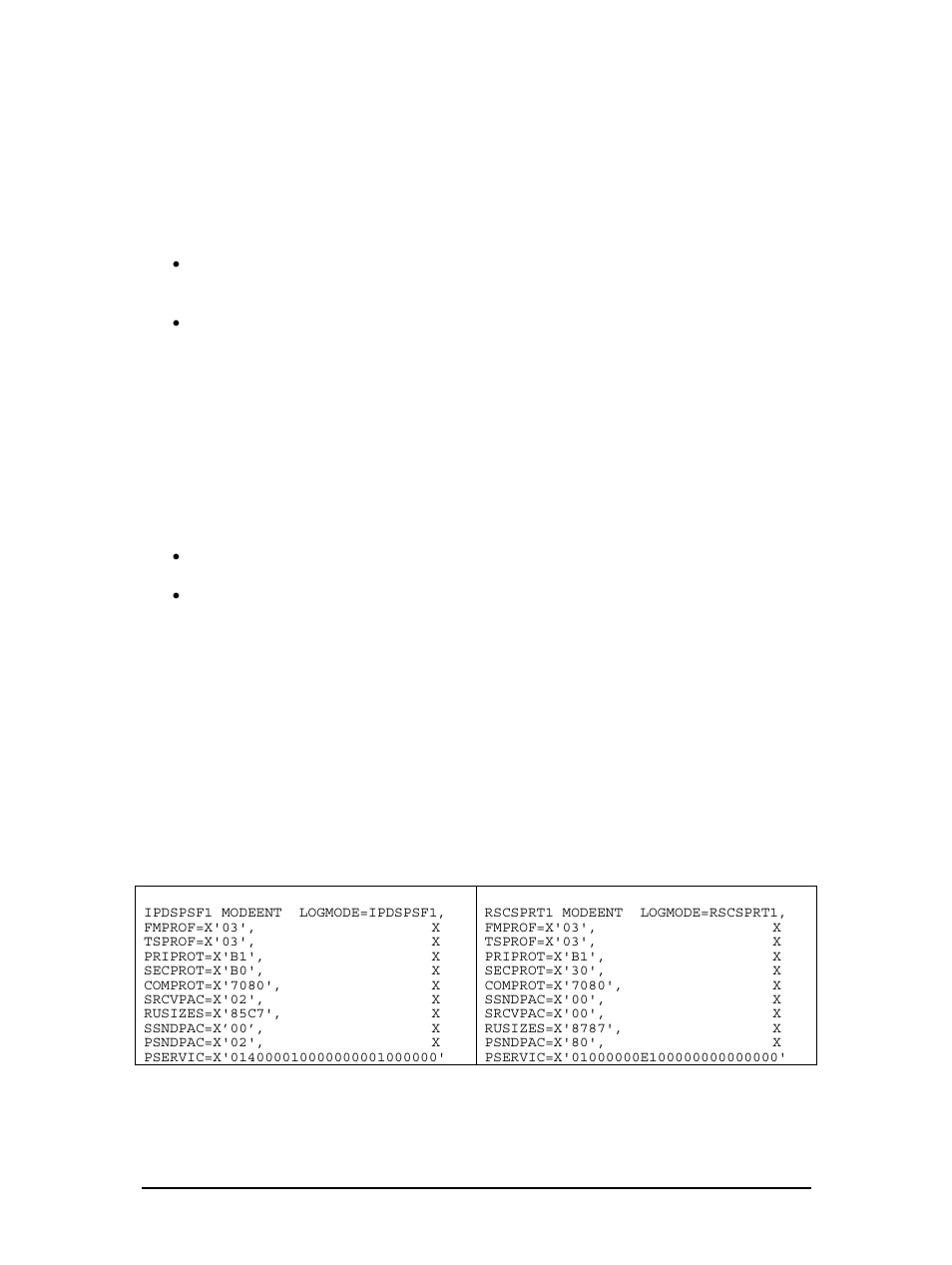 3 mainframe printing using sna, 1 logmode, Mainframe printing using sna | Logmode, 3mainframe printing using sna | Dascom TallyCom III IBM AS400/iSeries Host Print Set-up Guide User Manual | Page 6 / 35