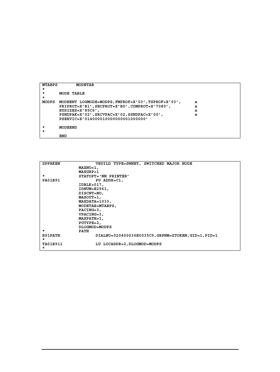 3 ethernet - ps pu definition for 3745, Ethernet - ps pu definition for 3745 | Dascom TallyCom III IBM AS400/iSeries Host Print Set-up Guide User Manual | Page 9 / 35