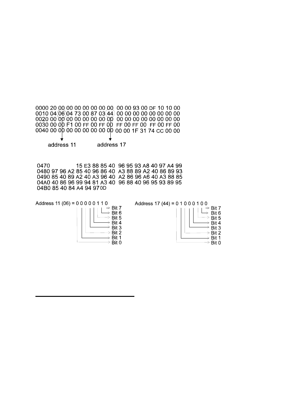 Appendix d, Appendix d. test printout pages, D.1 test 2: online hex dump (coax) | D.2 test 4: settings printout, Printserver – fsl settings | Dascom TallyCom III Installation & Operators Guide User Manual | Page 50 / 60
